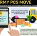 Transportation experts provide advice, resources to help with PCS Moves in Europe