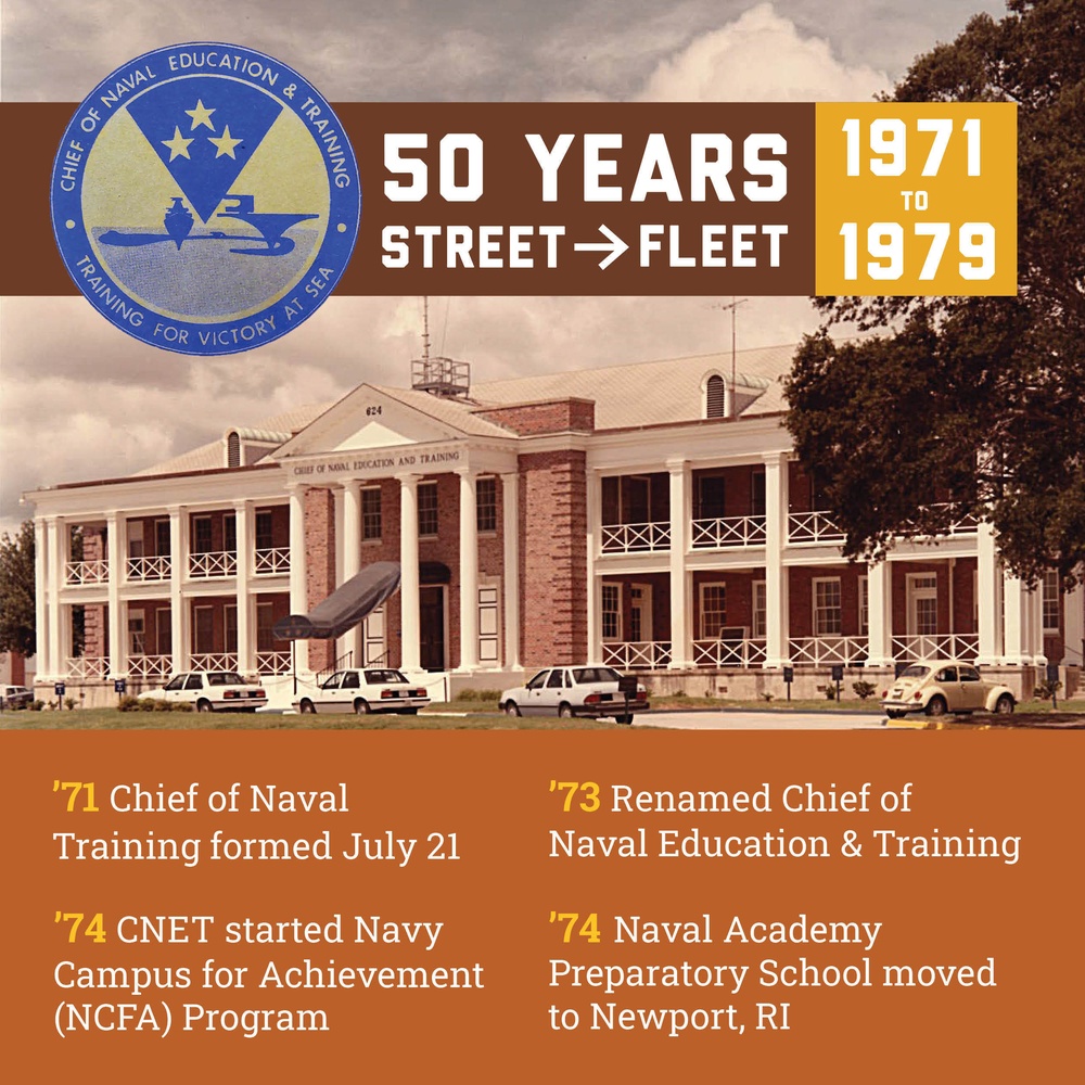 NETC 50th Anniversary Graphic 1971-1979