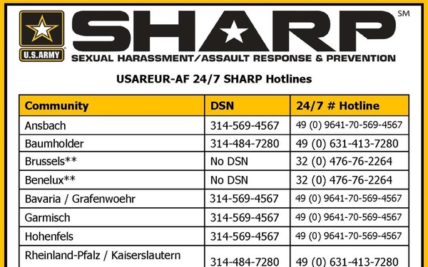 Report Finds SHARP Program Effective and Well-Implemented at 21st TSC