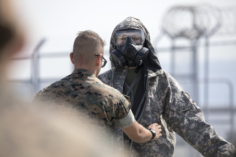 CBRN Training