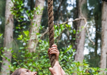 Leadership Challenge: Accelerating Holistic Soldier Readiness