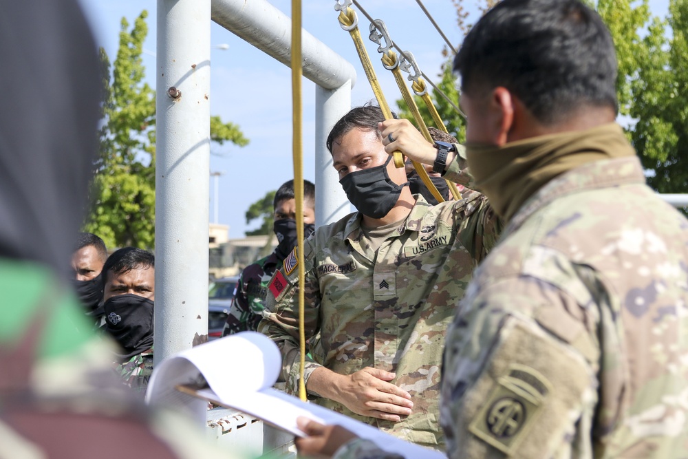 Basic Airborne Refresher Training