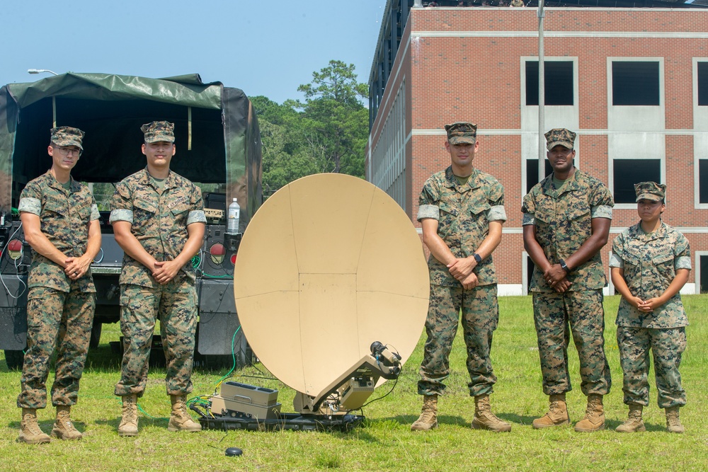 NROTC Symposium