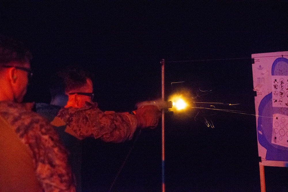Gun flares and no cares