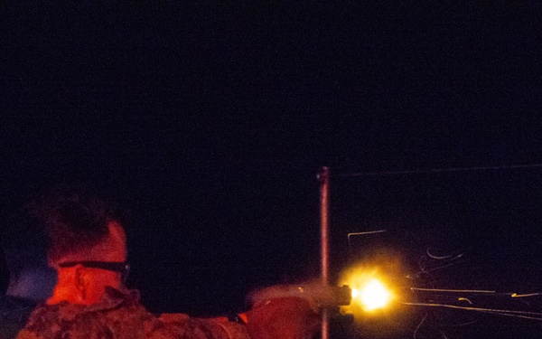 Gun flares and no cares