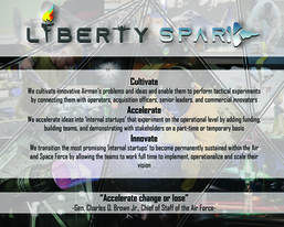 Liberty Spark: The future is innovation