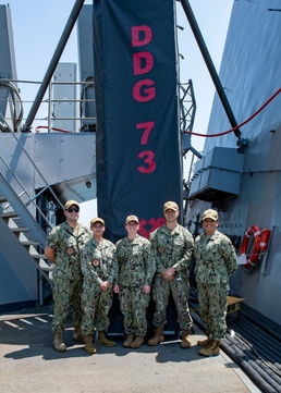 Best Preparation for SWO Career Success – Become a WTI