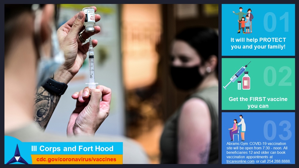 COVID 19 Awareness