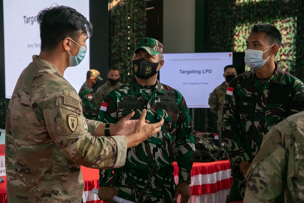 Combined Staff Exercise Garuda Shield 2021