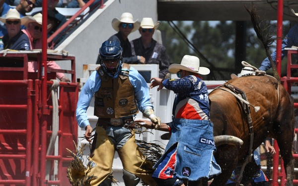 CFD rodeo