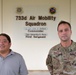 733rd Air Force members rescue kayakers