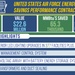 Energy efficiency contract awarded for Hurlburt Field