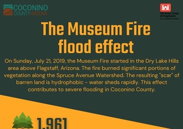 Coconino County to deploy barriers for flood fight