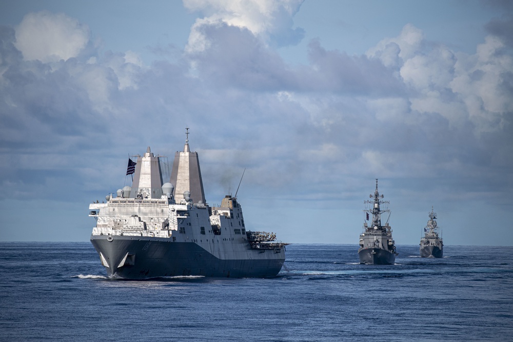 Combined and Joint Battle Problem, Indo-Pacific