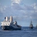 Combined and Joint Battle Problem, Indo-Pacific