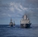 Combined and Joint Battle Problem, Indo-Pacific