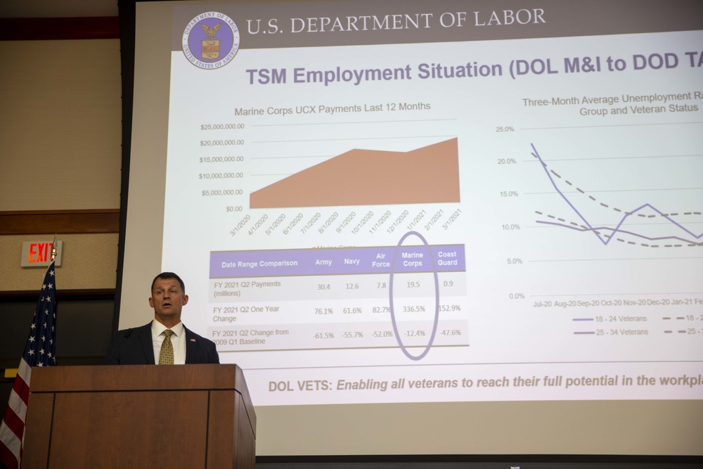 Top Enlisted Marine hosts Senior Enlisted SymposiumSymposium