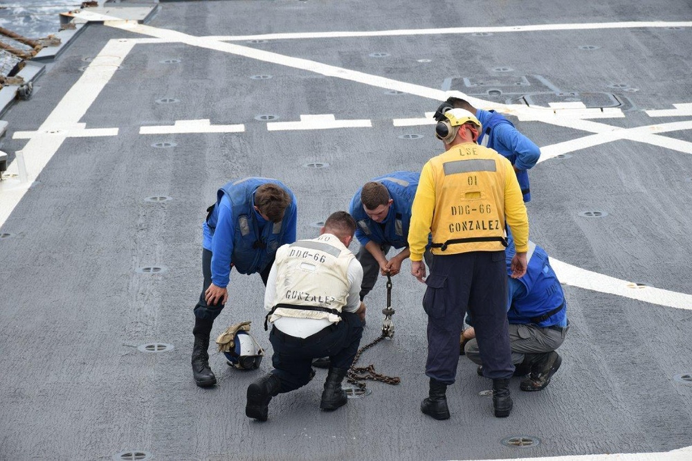 USS Gonzalez Participates in Large Scale Exercise 2021