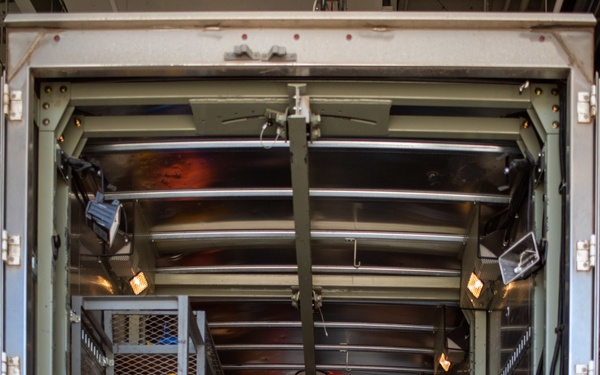 791 Maintenance Squadron Inventory