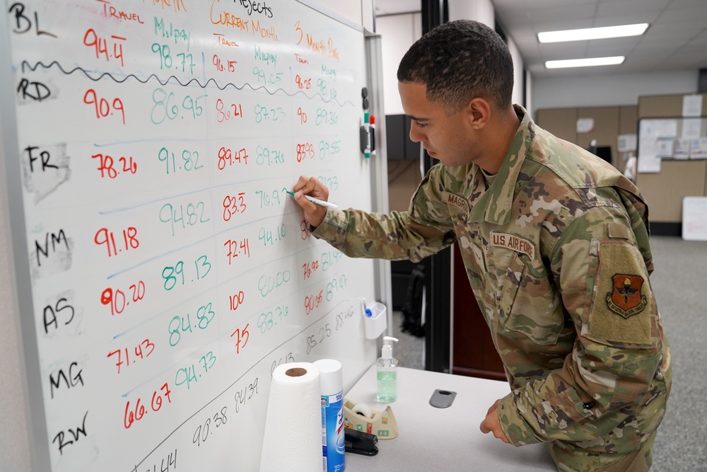 Enhancing the mission at all levels