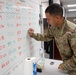 Enhancing the mission at all levels