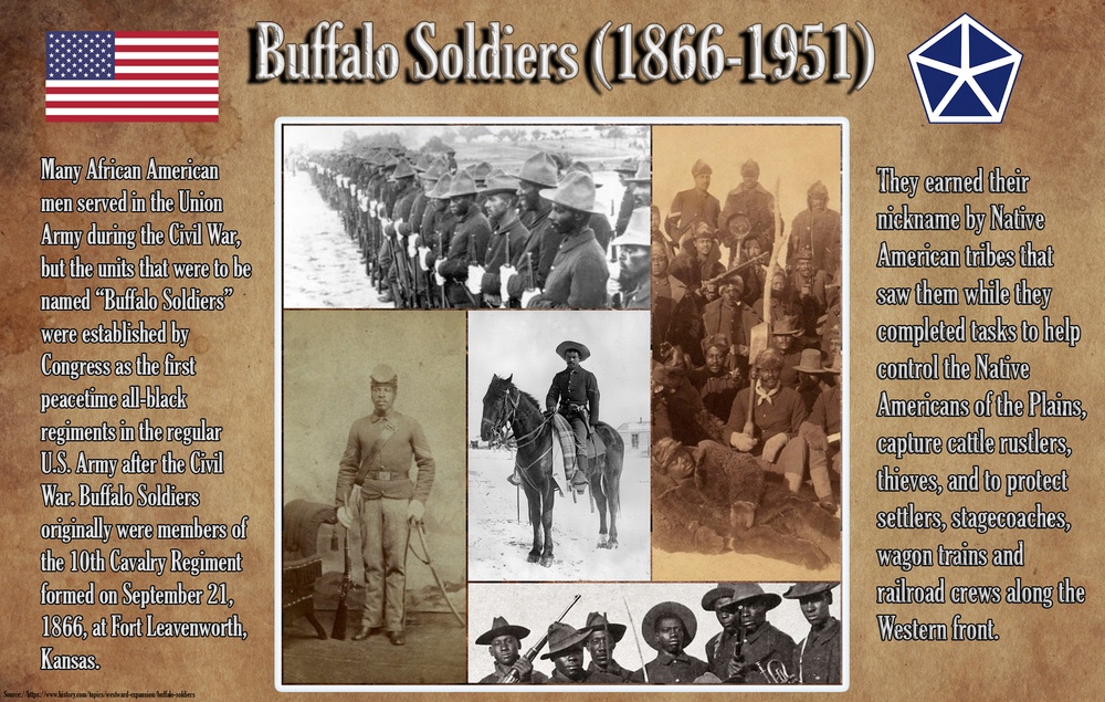 Buffalo Soldiers Infographic (V Corps)