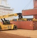 Thule receives annual resupply