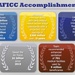 2020 AFICC Category Management accomplishments