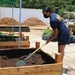 Guam Based Sailors and Visiting Marines Volunteer at Community Garden