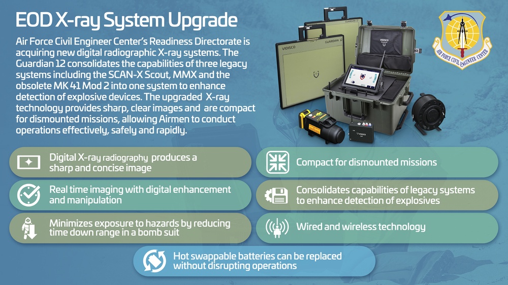 AFCEC equips EOD forces with upgraded portable imaging tech