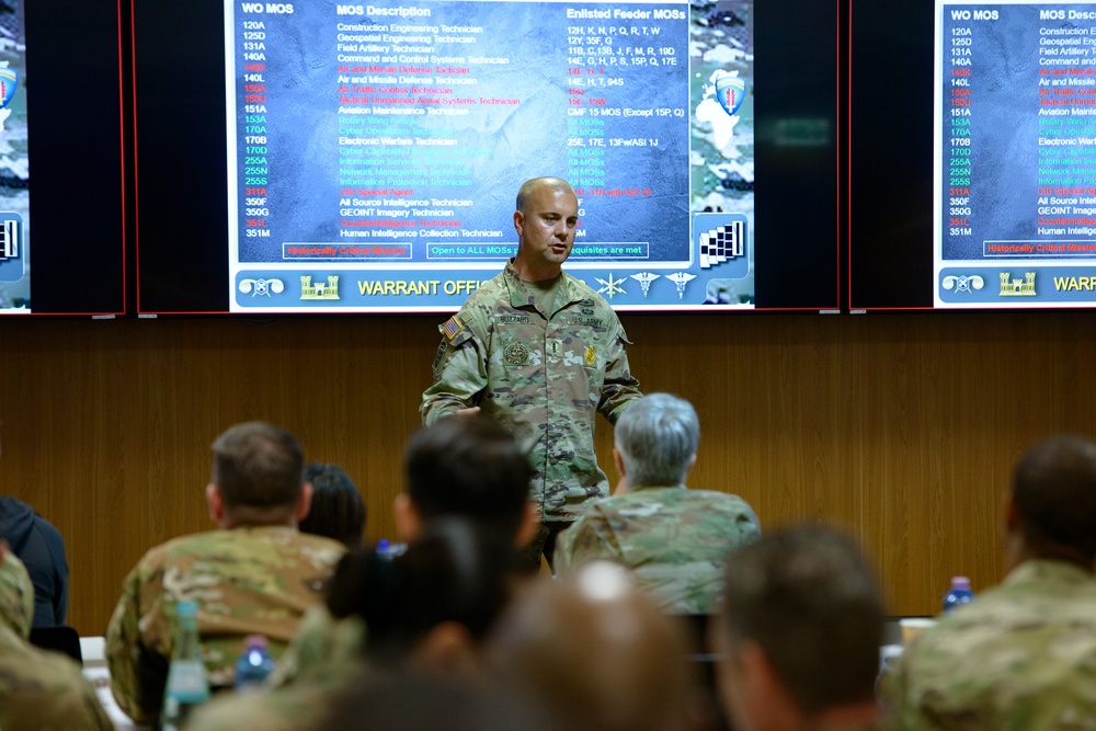 Leaders attend first annual warrant officer summit