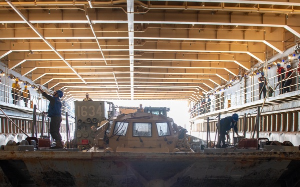 LCU Operations