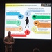 Army assessment tool ensures senior leader readiness