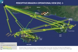 Off Course. On Mission.