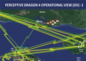 Off Course. On Mission.