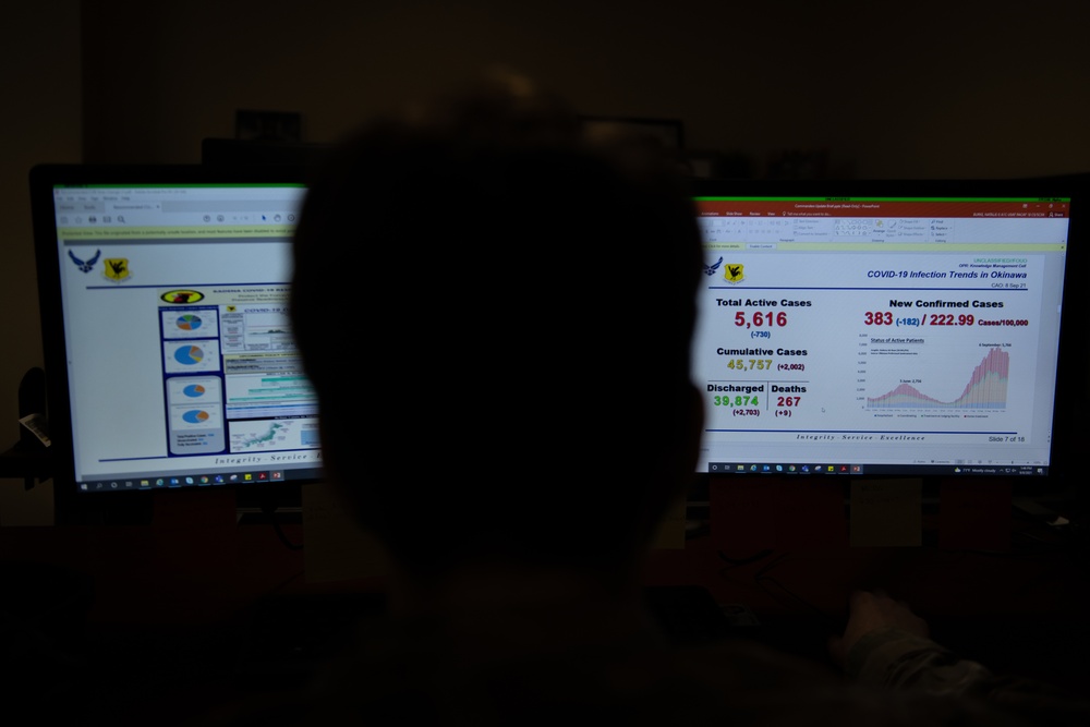 Keeping the records straight: 18th CS Knowledge Management Center