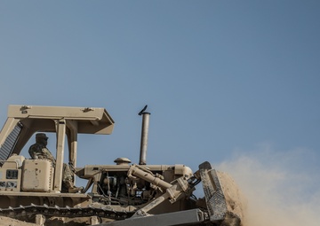 Decisive Action Rotation 21-08.5