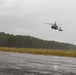 The 3rd Combat Aviation Brigade kicks off aerial gunnery.