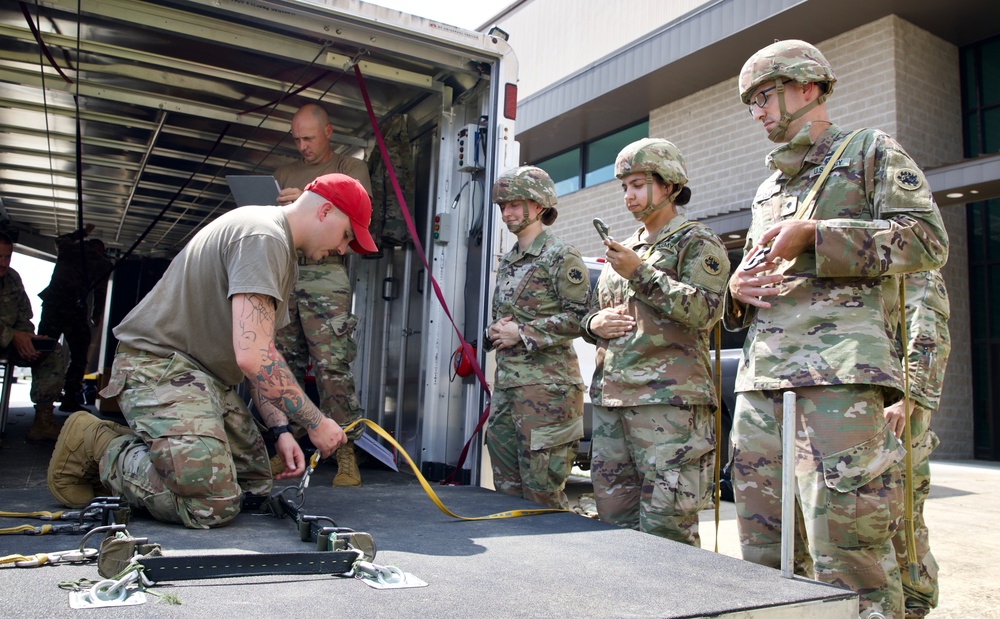 165TH SUSTAINED AIRBORNE TRAINING