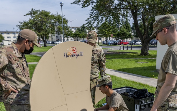 Multi-Capable Misawa Airmen "ACE" Training to Accelerate Change