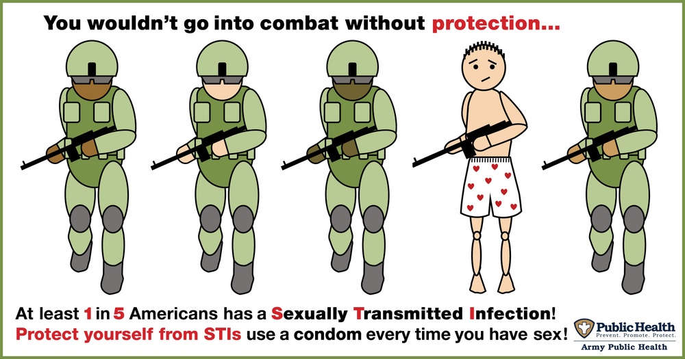 Protect yourself in the war against sexually transmitted infections