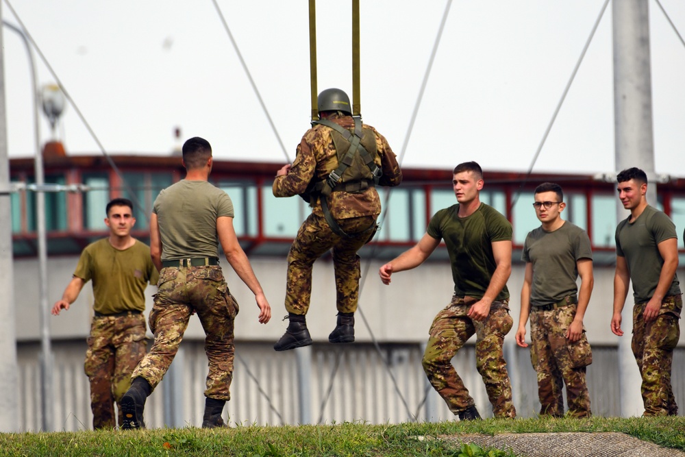 Basic Airborne Refresher Training