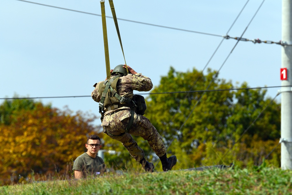 Basic Airborne Refresher Training