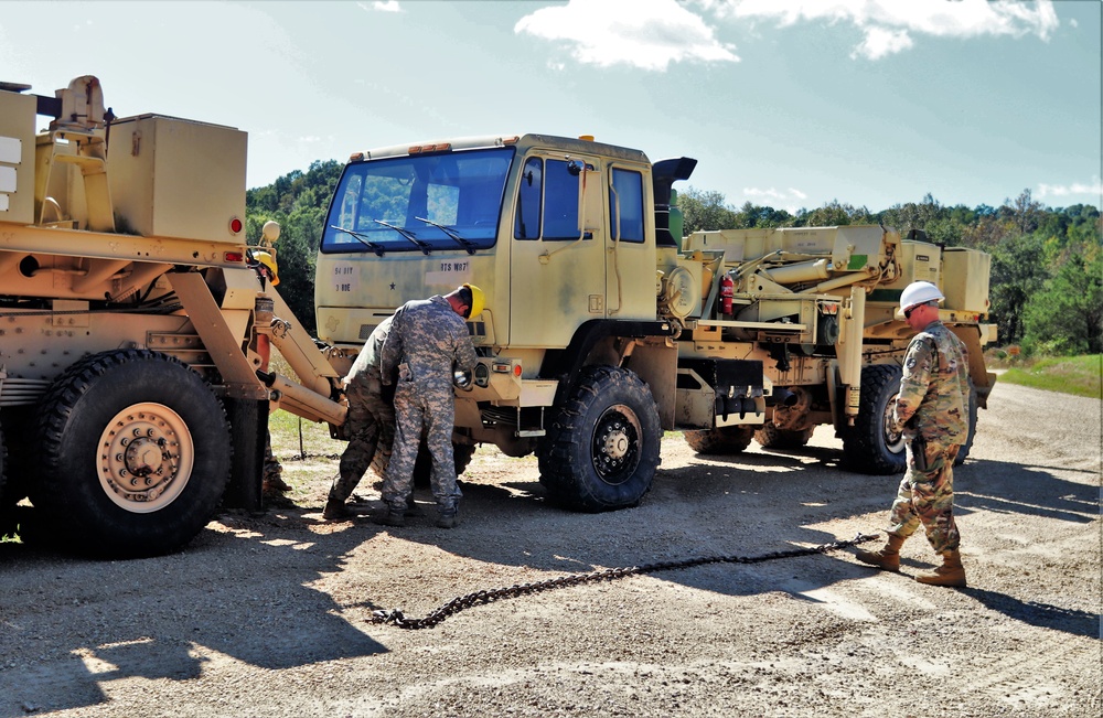 Dvids - News - Photo Essay: Fort Mccoy Rts-maintenance Holds Wheeled 