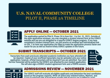 US Naval Community College Begins Pilot II; Accepts Applications Starting Oct. 1
