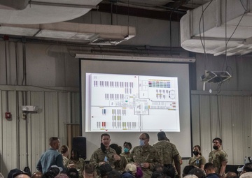 Noncombatant evacuation operations