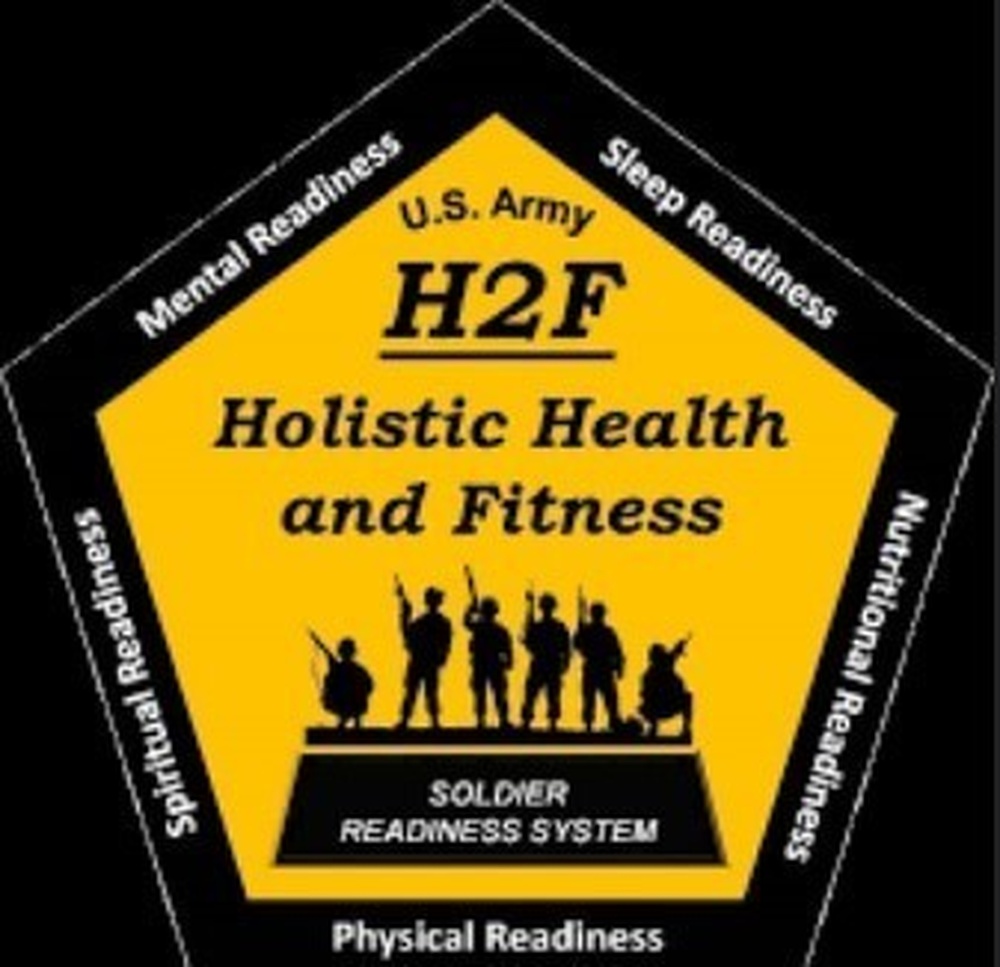 DVIDS - Images - The Army’s Implementation Of Holistic Health And ...