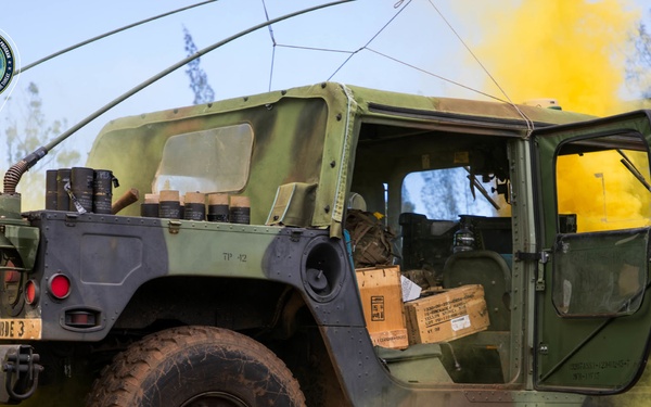 Time After Time’s Up