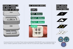 Small. Simple. Sensitive. Specific.