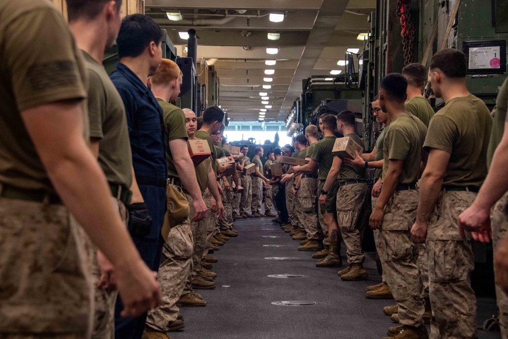 USS Portland Working Party